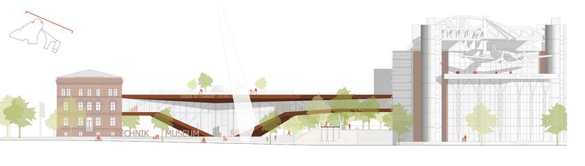 NTM博物馆 横向力(NTM博物馆相关技术论坛)丨德国柏林丨未明确提及-7