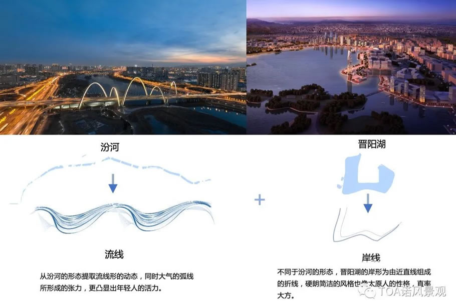 太原万科公园大道丨中国太原丨TOA 诺风景观设计咨询有限公司-12