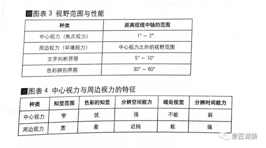 室内设计中视觉与感官的互动-13