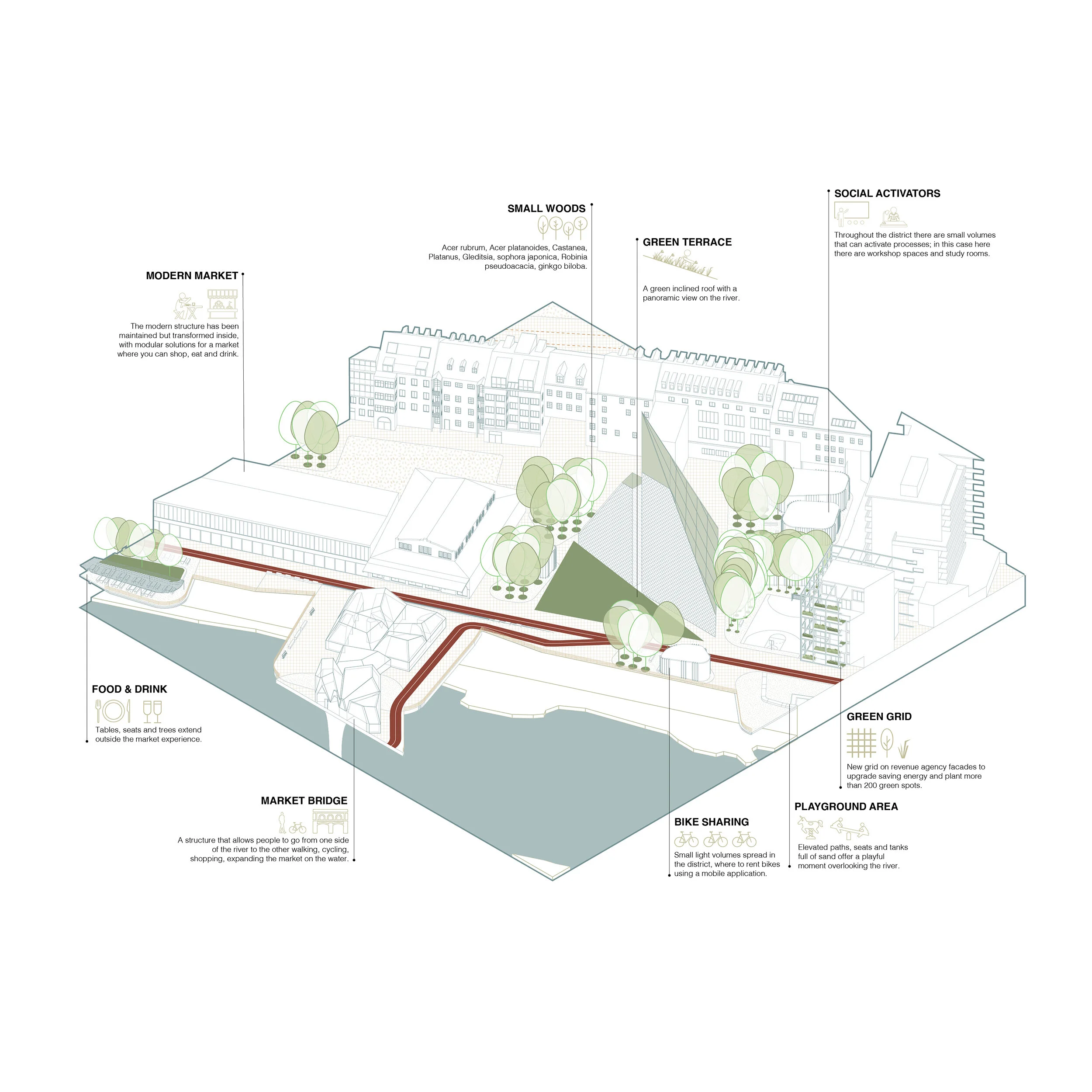 原始内容Gruner Raumplam可能存在拼写错误如果按照正确的德语推测，Grüner Raumplan可译为绿色空间规划  丨奥地利-2