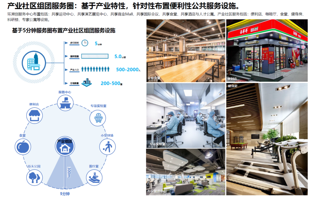 南京市天安溧水幸庄科技产业园丨中国南京丨新空间集团-30