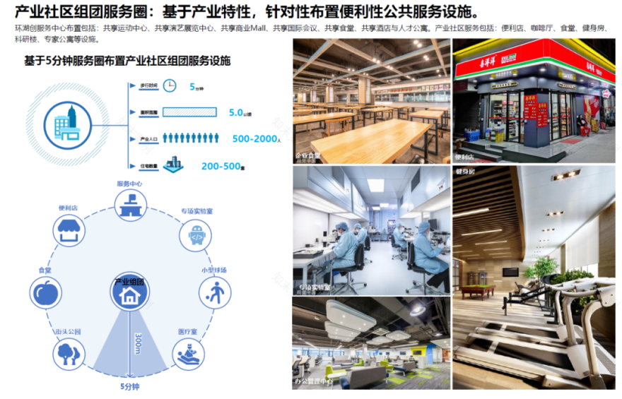 南京市天安溧水幸庄科技产业园丨中国南京丨新空间集团-30