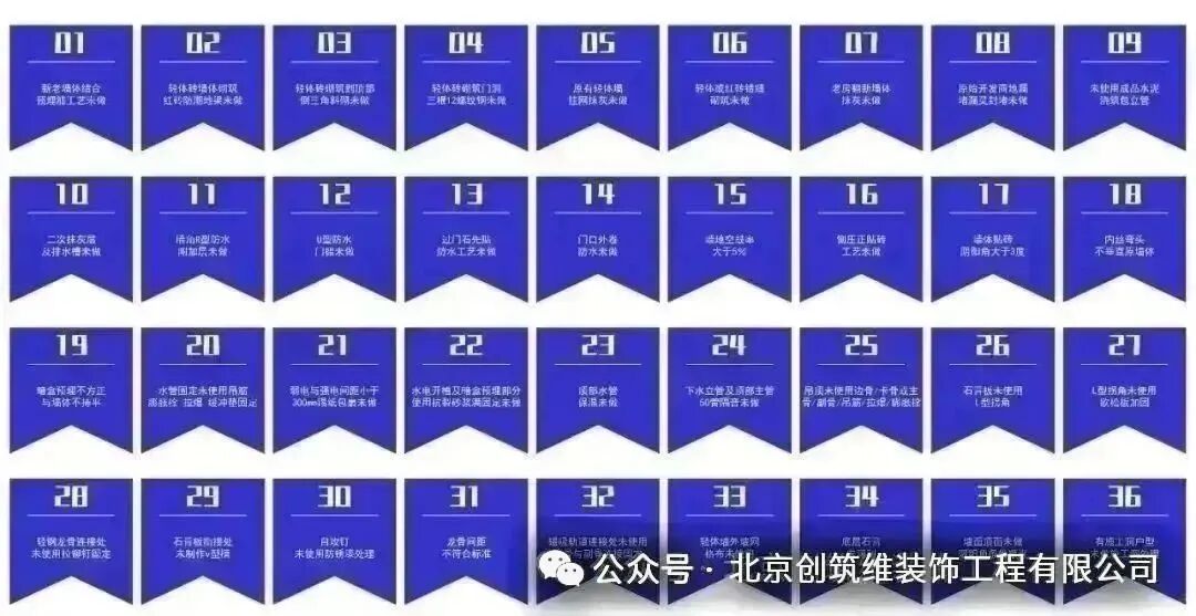 燕京航城|97㎡三居现代简约风案例-6