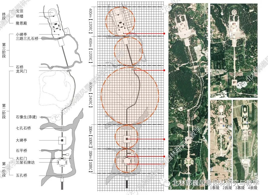 清西陵陵寝景观研究丨中国河北丨吴迪,郭巍-63