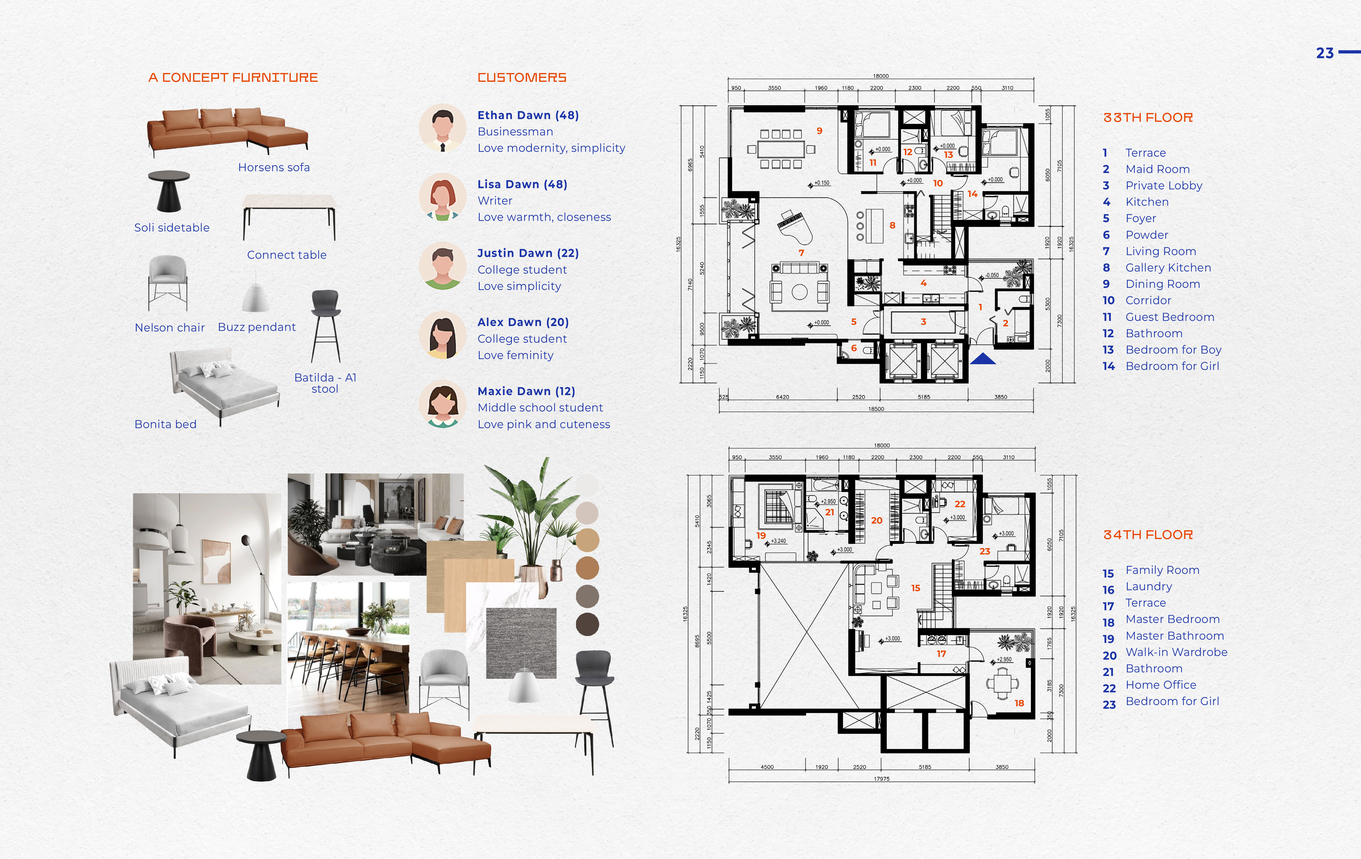 PORTFOLIO 2024 | Interior Designer-20