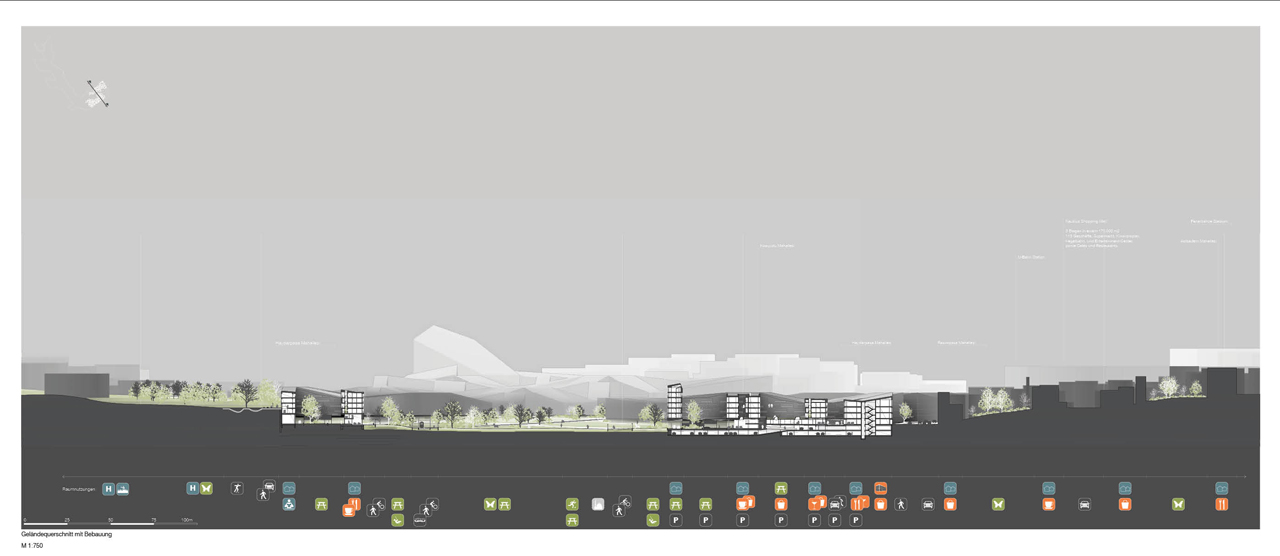 海达尔帕夏街区改造 | 多层次混合社区与工业遗址共存-14