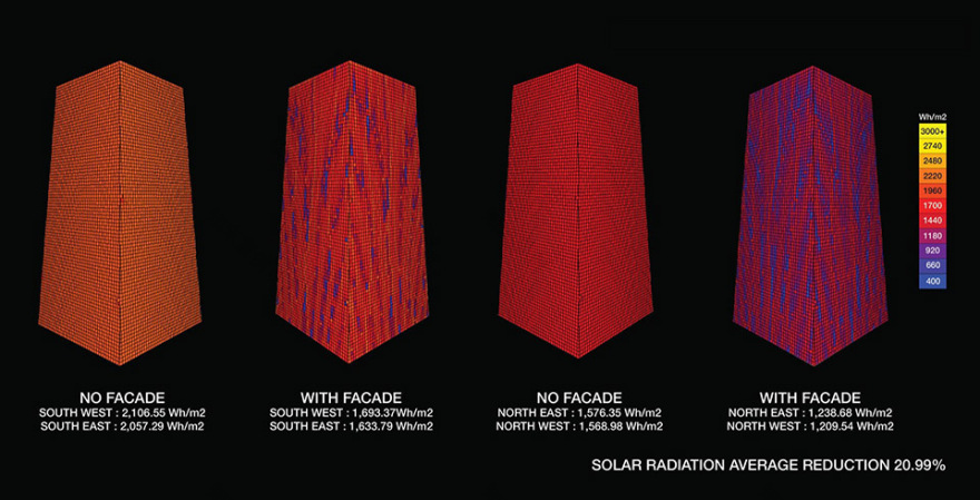 THE TARA 大楼丨泰国丨Plan Associates Co.,Ltd.-27