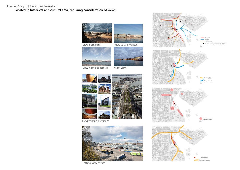 赫尔辛基古根海姆博物馆丨芬兰赫尔辛基丨殊舍建筑-13