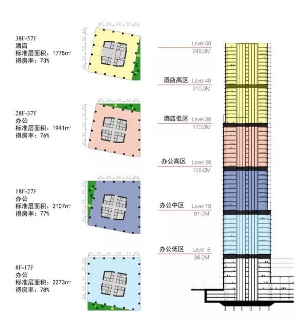 深圳北站 258 米 TOD 超高层地标汇德大厦-18