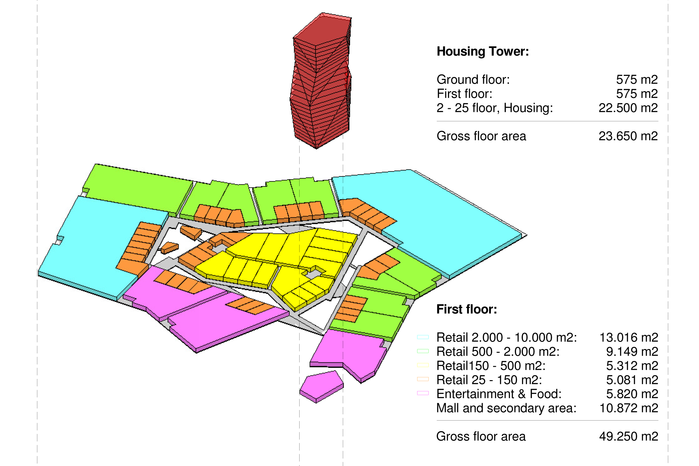 莫斯科郊外购物中心的创新设计-26