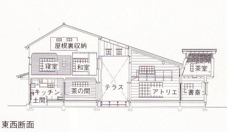 日本建筑界“宫崎骏”藤森照信 | 火烤建筑、树屋、微型茶室-33