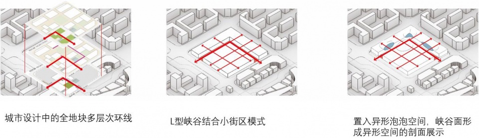 超级校园·以社团为组织线索的超高容积率教育综合体设计丨同济大学建筑与城市规划学院-46