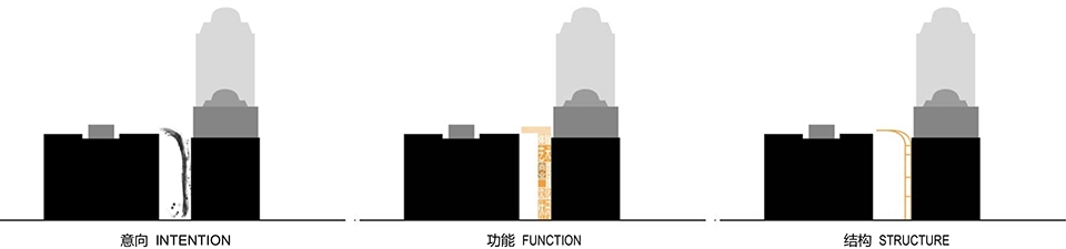 同济·原作设计工作室丨商业综合体丨第一百货商业中心六合路商业街,上海-10