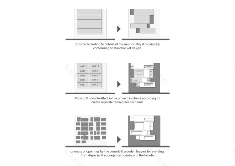 库姆市 Salariyeh 住宅楼-9