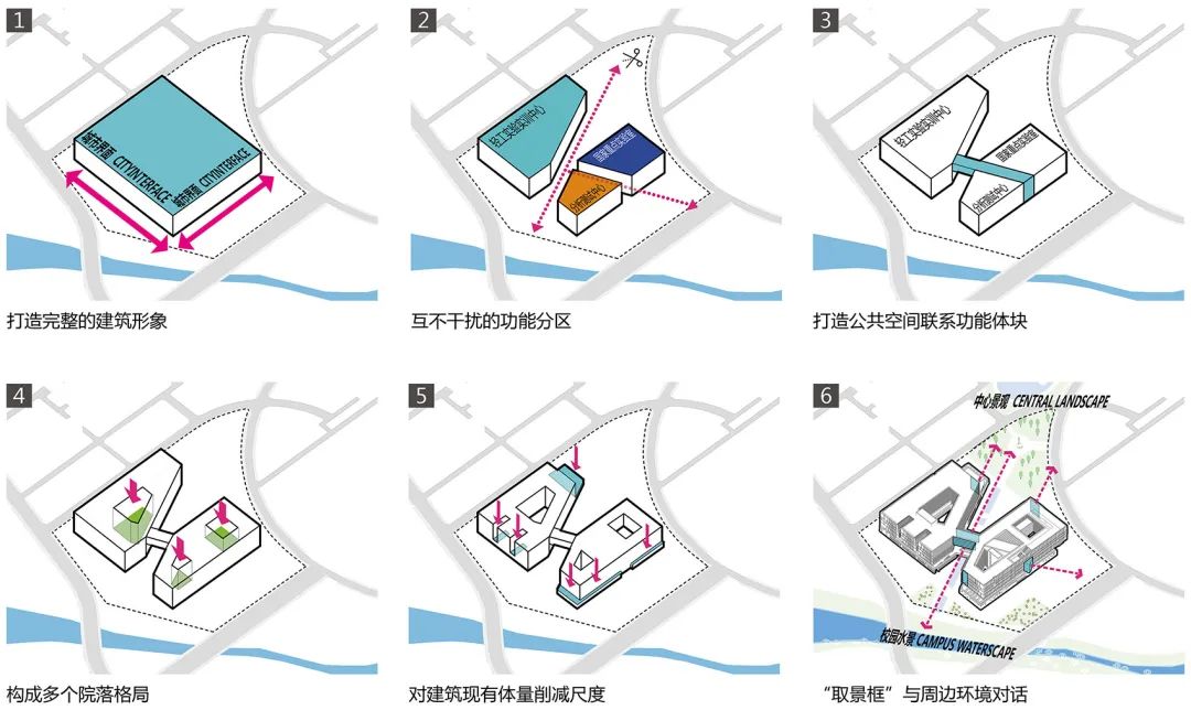 齐鲁工业大学轻工实验实训中心建筑方案设计丨中国济南丨同圆设计集团有限公司-17