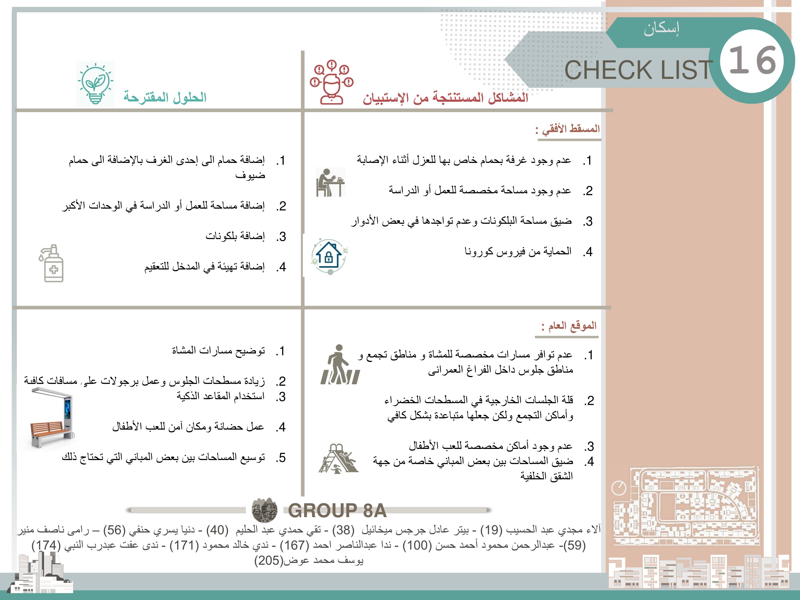 社会住房项目（埃及住房）-11