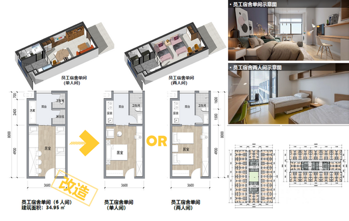 垂直社区，三生融合-44