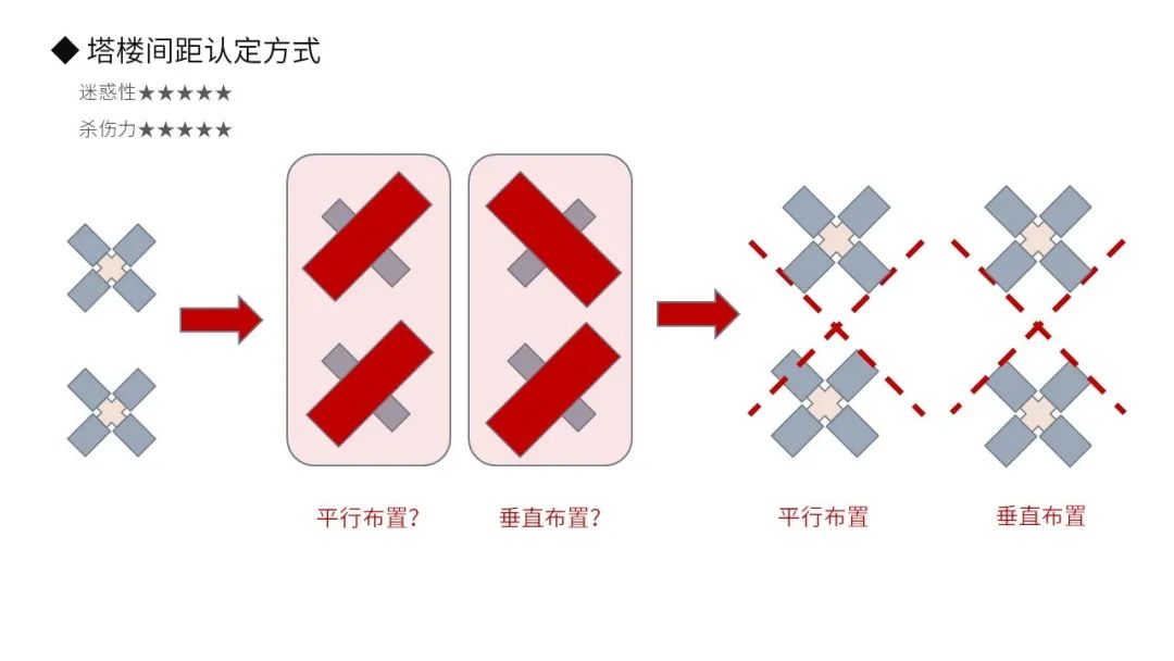 科技擂台 · 青年设计师的灵感较量与探索-58