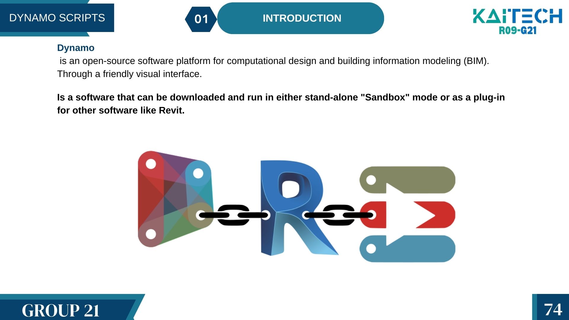 新首都学校丨埃及丨KAITECH-63