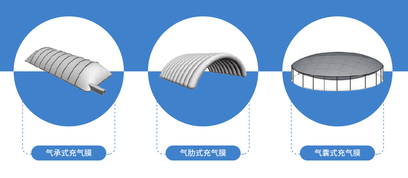 智造先锋丨中建八局三公司承建河北省内首个用于医疗建筑工程的基坑气膜结构项目顺利落地-26