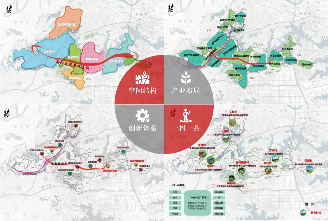 后疫情时代乡村规划的“思”与“变”-43