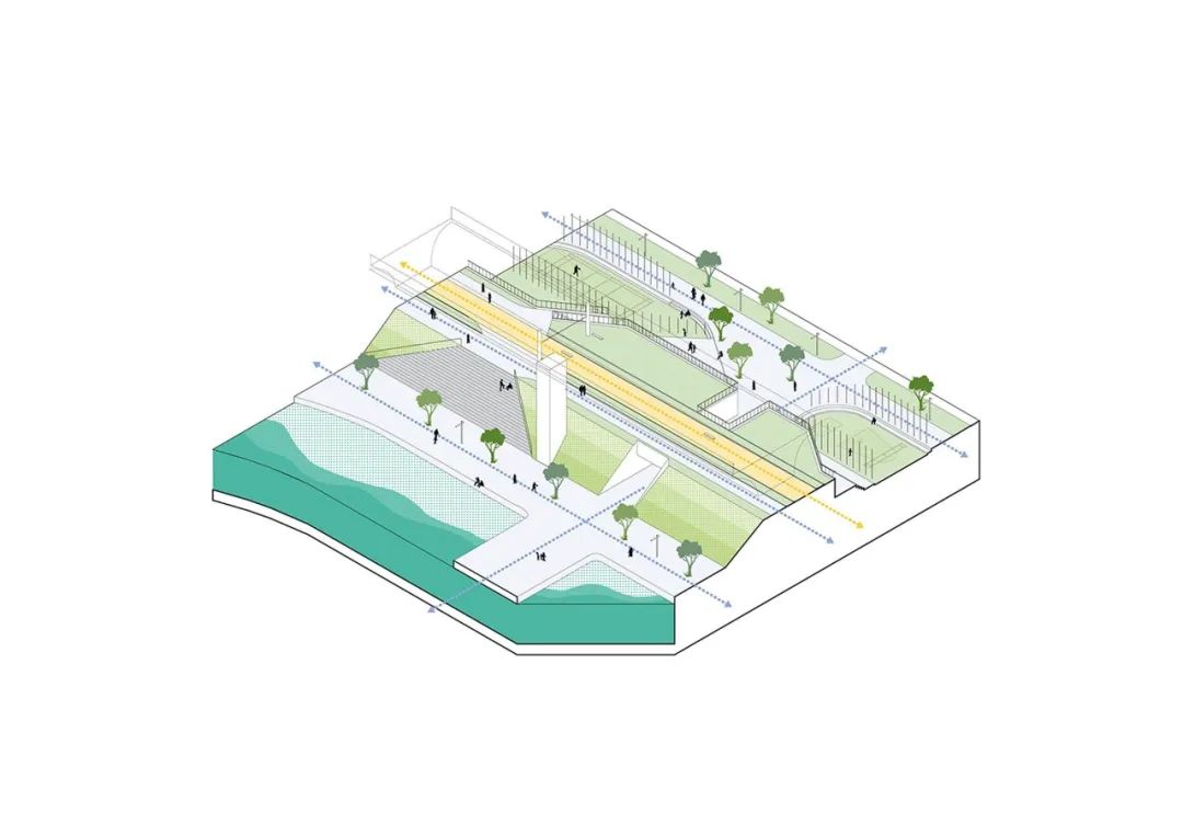 台中绿空铁道1908（台中绿空铁道轴线计划）丨中国台中丨Mecanoo,上典景观,谢文泰建筑师事务所-64