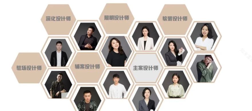 Beyond Dimension 纬度之外丨四合空间设计事务所-54