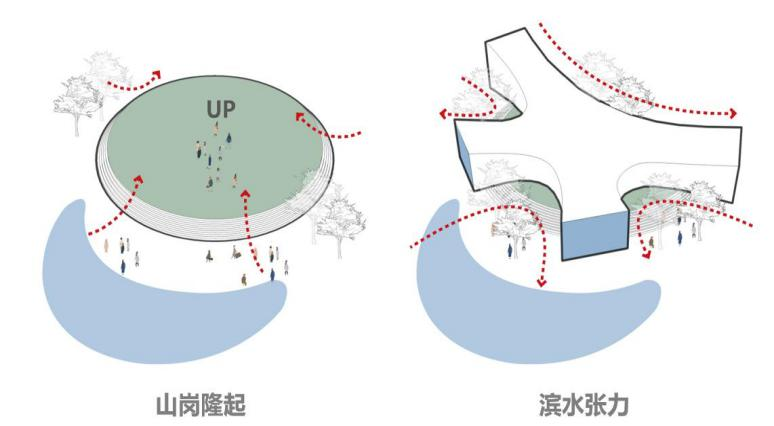 郑东新区科学谷数字小镇会展中心丨中国郑州丨新空间集团-36