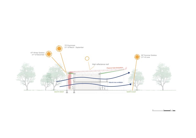 Lecture Building at the Alioune Diop University  IDOM-39