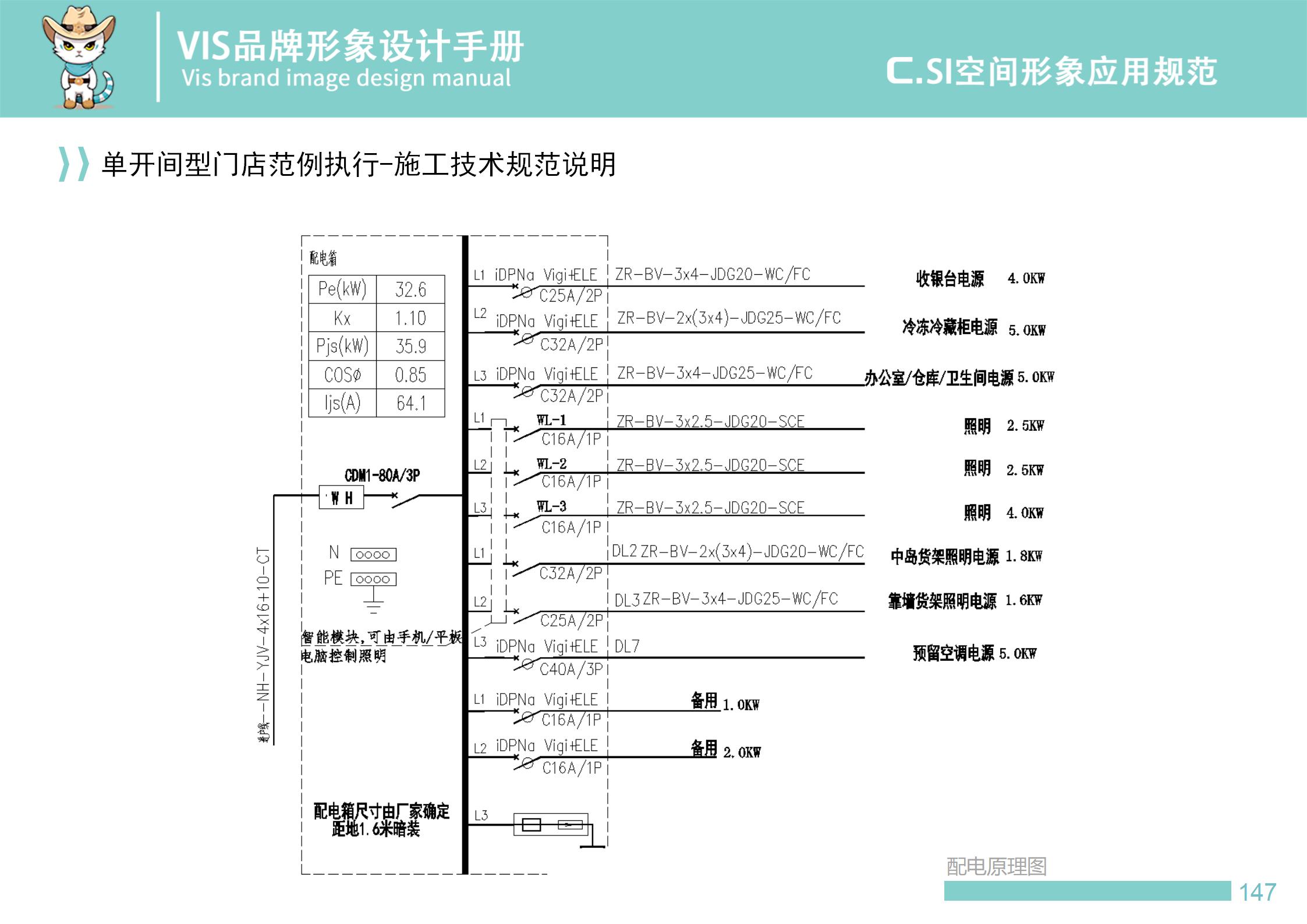 进口零食店空间识别系统设计-59