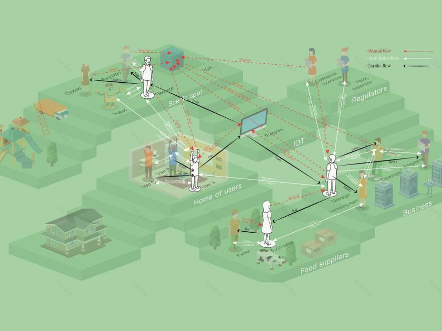 ECAFE 智能机器人餐厅服务设计丨中国南京-3