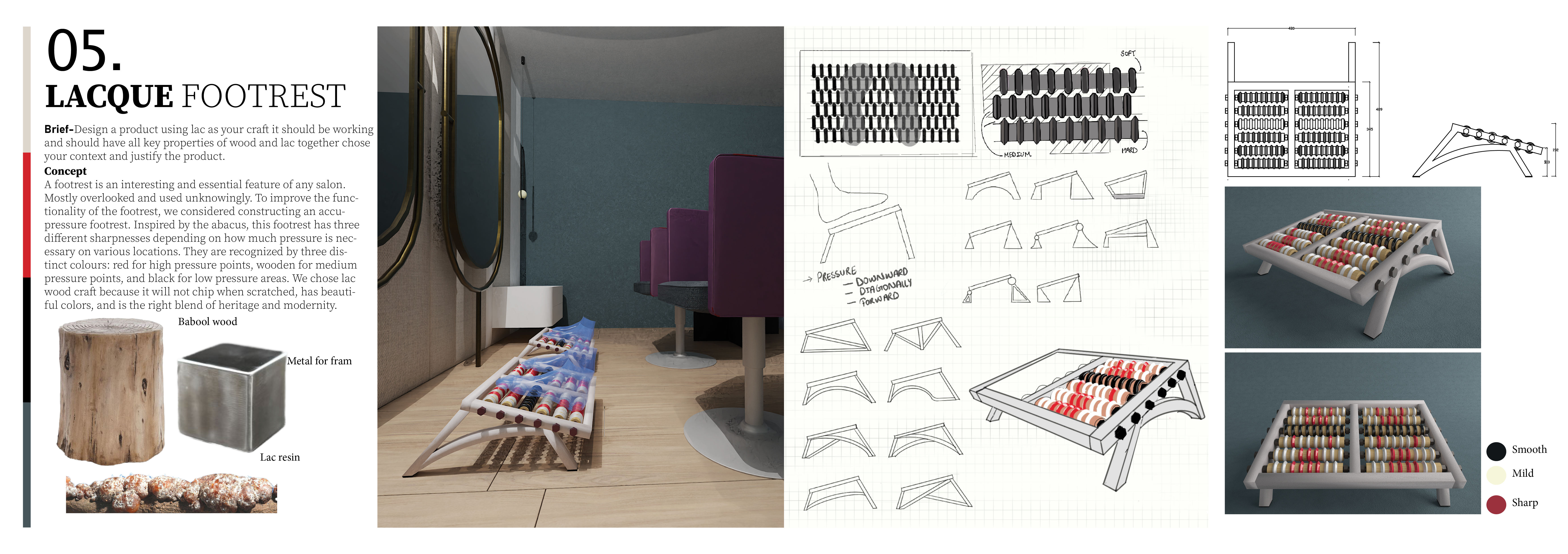 Interior and Furniture Portfolio | 2024-9