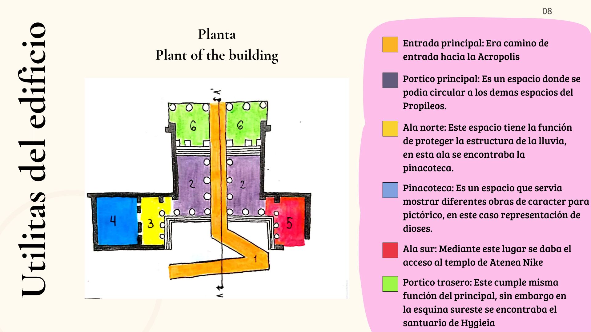 城市规划组合 1-14