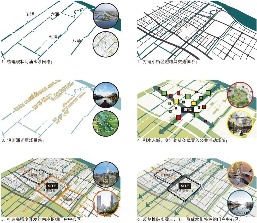 南沙站建筑概念方案设计丨中国广州丨我院,中铁第四勘察设计院集团公司,中国建筑设计研究院有限公司-23