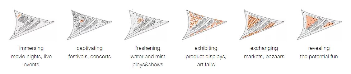 纪念建筑大师 Sinan 的伊斯坦布尔城市公园设计丨土耳其伊斯坦布尔丨superspace-24