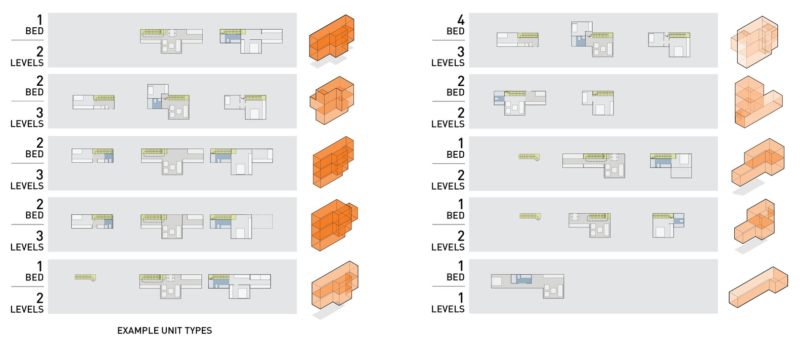 温尼伯中心村 | 微型村庄设计助力贫困家庭社区振兴-57