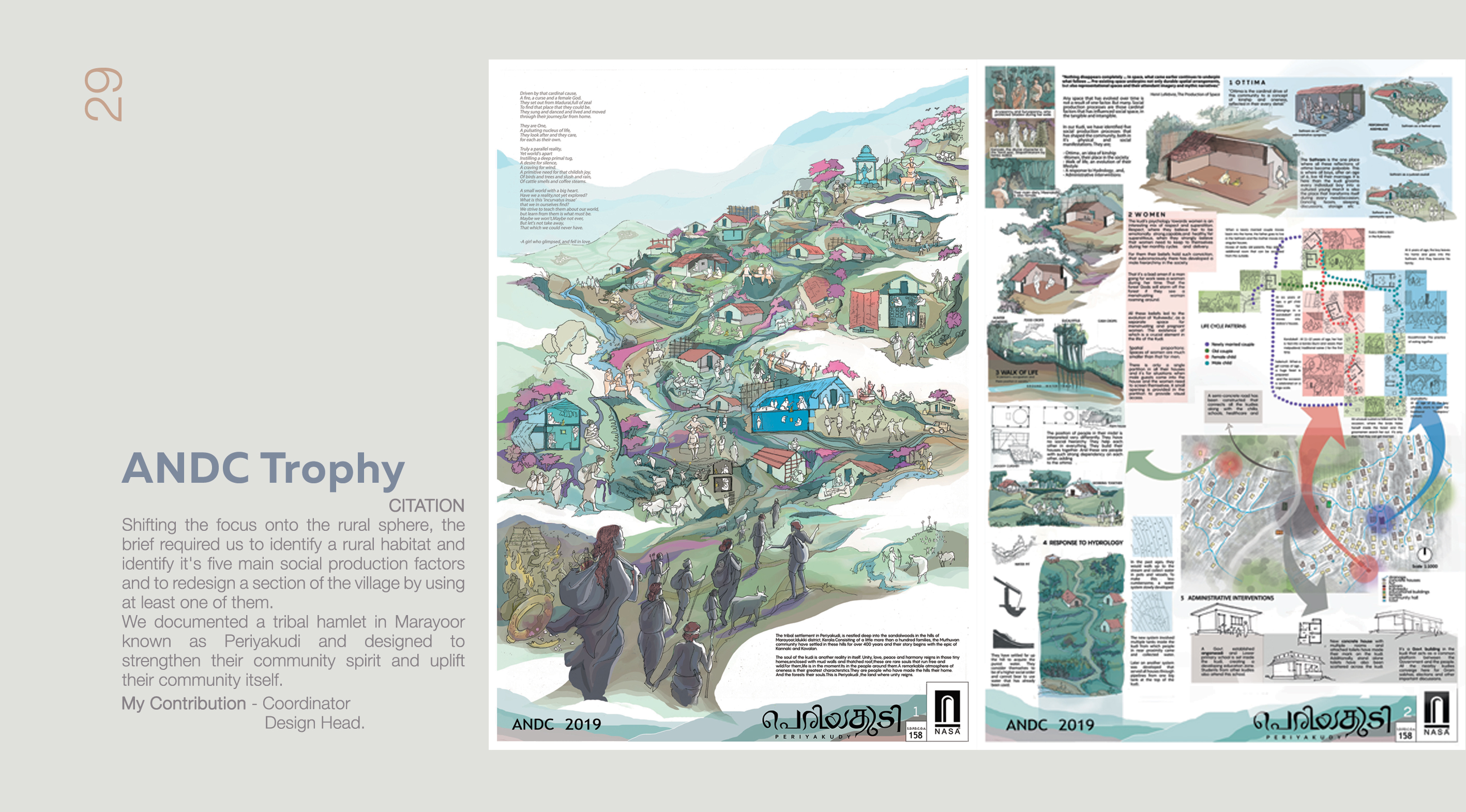 Student Architecture Portfolio 2020-29