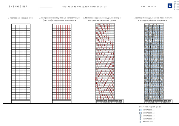 悉尼城市（Сидней Сити）中央街区丨俄罗斯莫斯科丨Genpro-32