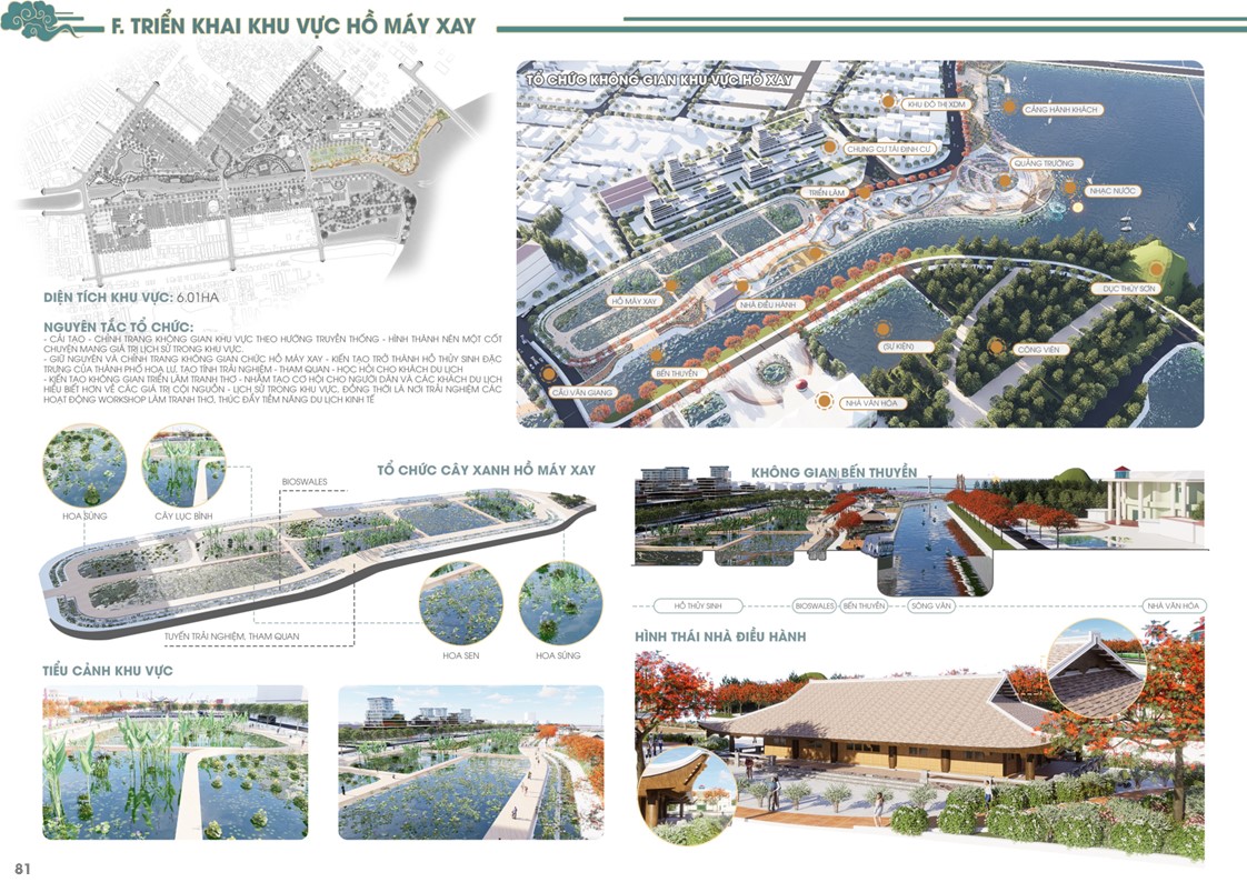 毕设 城市规划-76