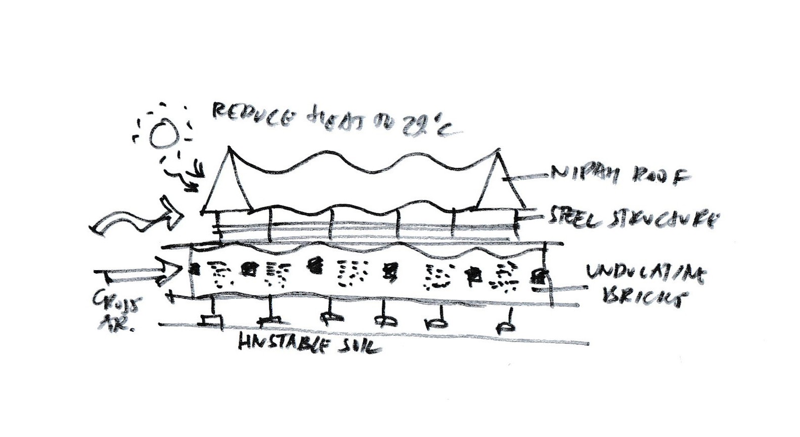 School of Alfa Omega  RAW Architecture-123