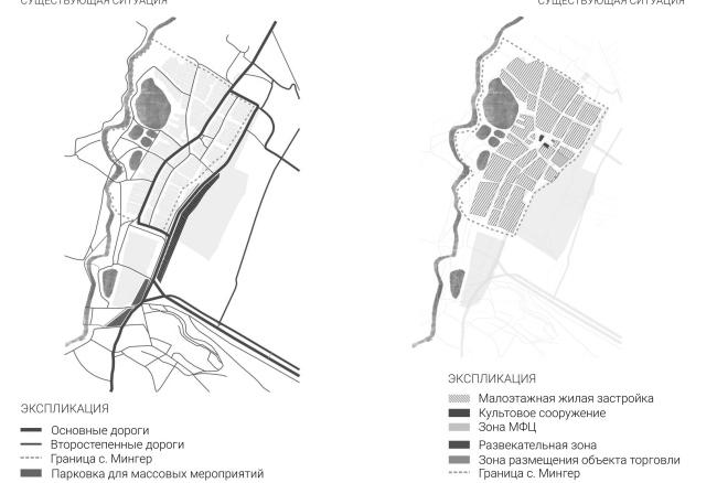 明格尔村环境组织与公共空间发展概念设计丨俄罗斯丨设计小组“田野设计”-23