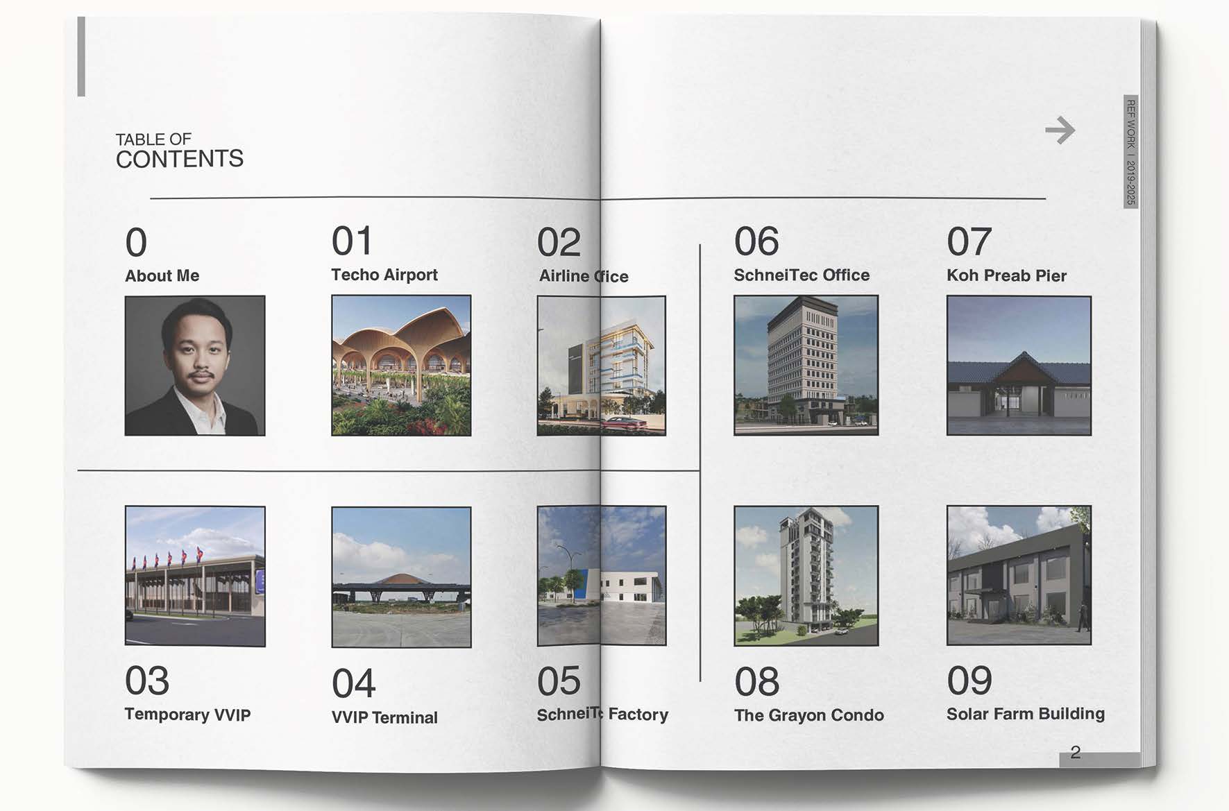 ARCHITECTURAL PORTFOLIO | 2019-2025-1