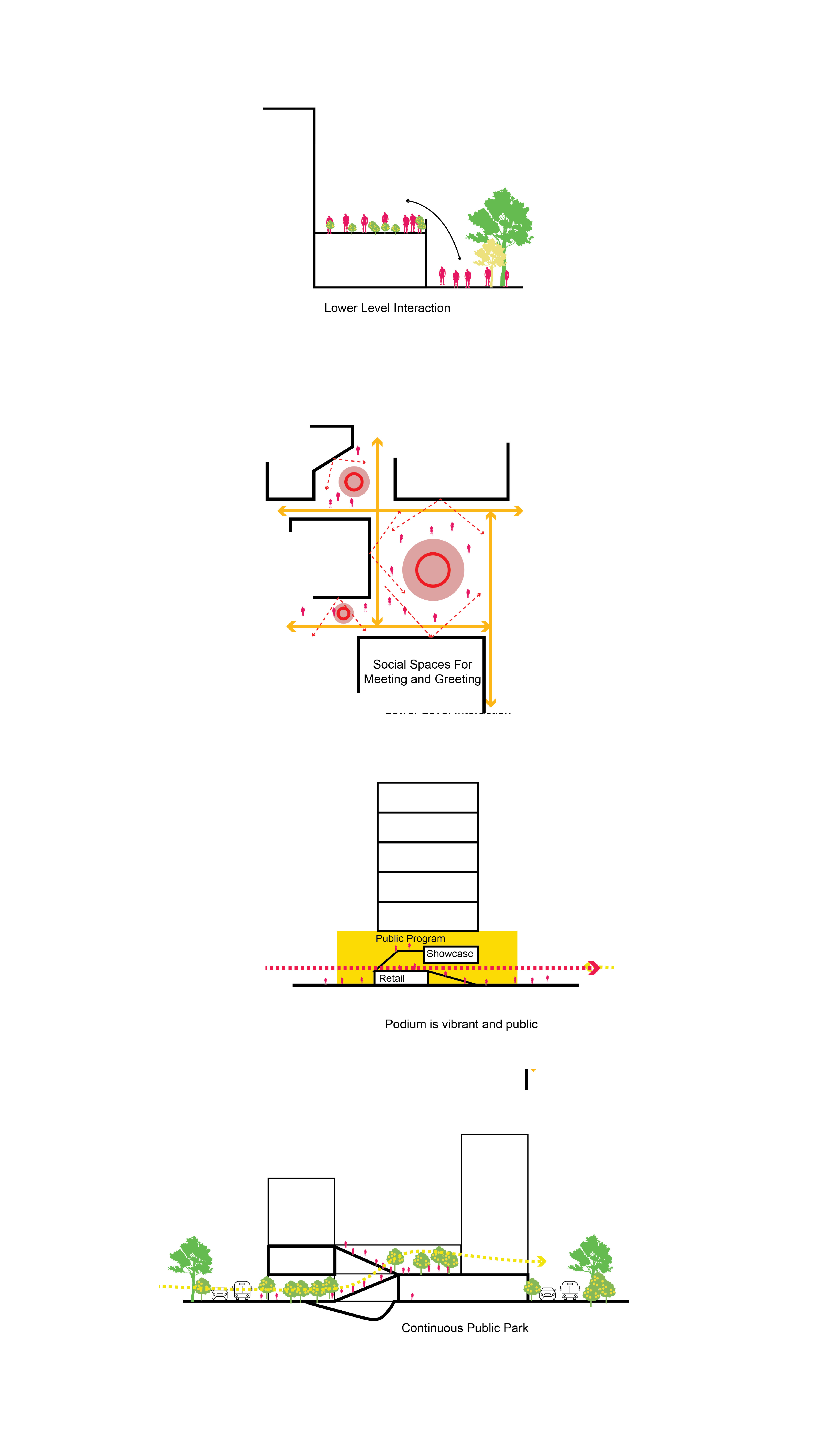 The Beauty of Diagrams-10