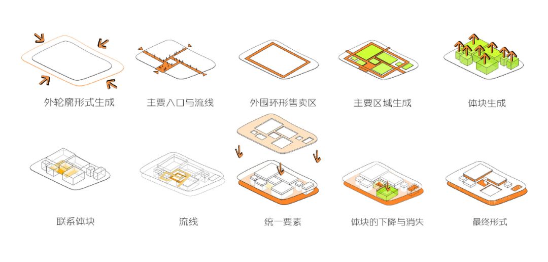 不止菜场丨中国云南丨尌林建筑设计事务所-71