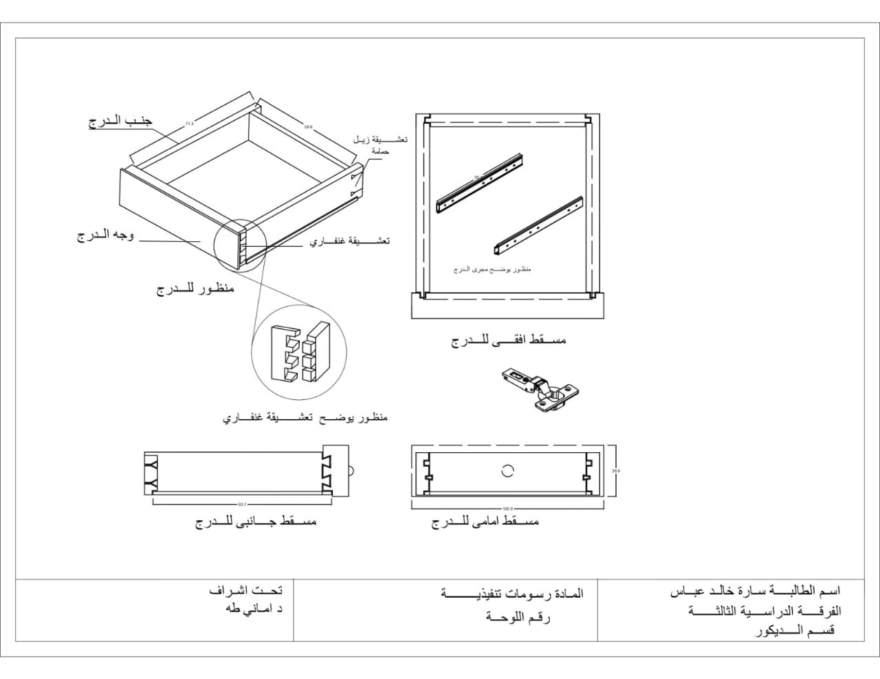 Chocolatchi counter working details project-15