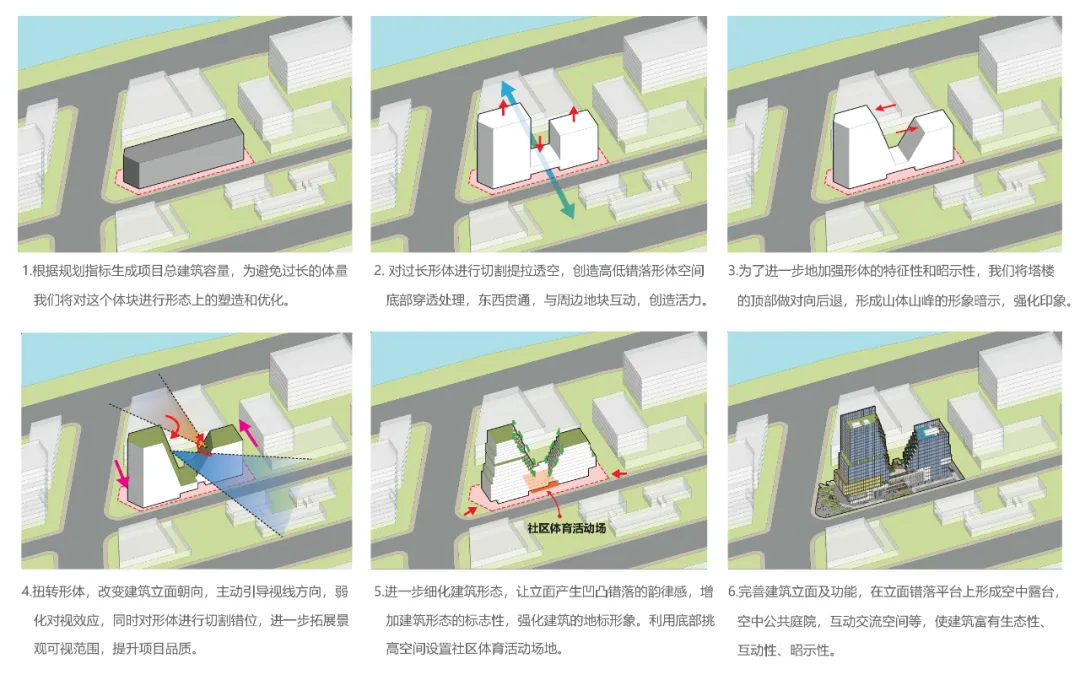 嘉信润丰大厦丨中国深圳丨深圳市骏地建筑设计有限公司-24