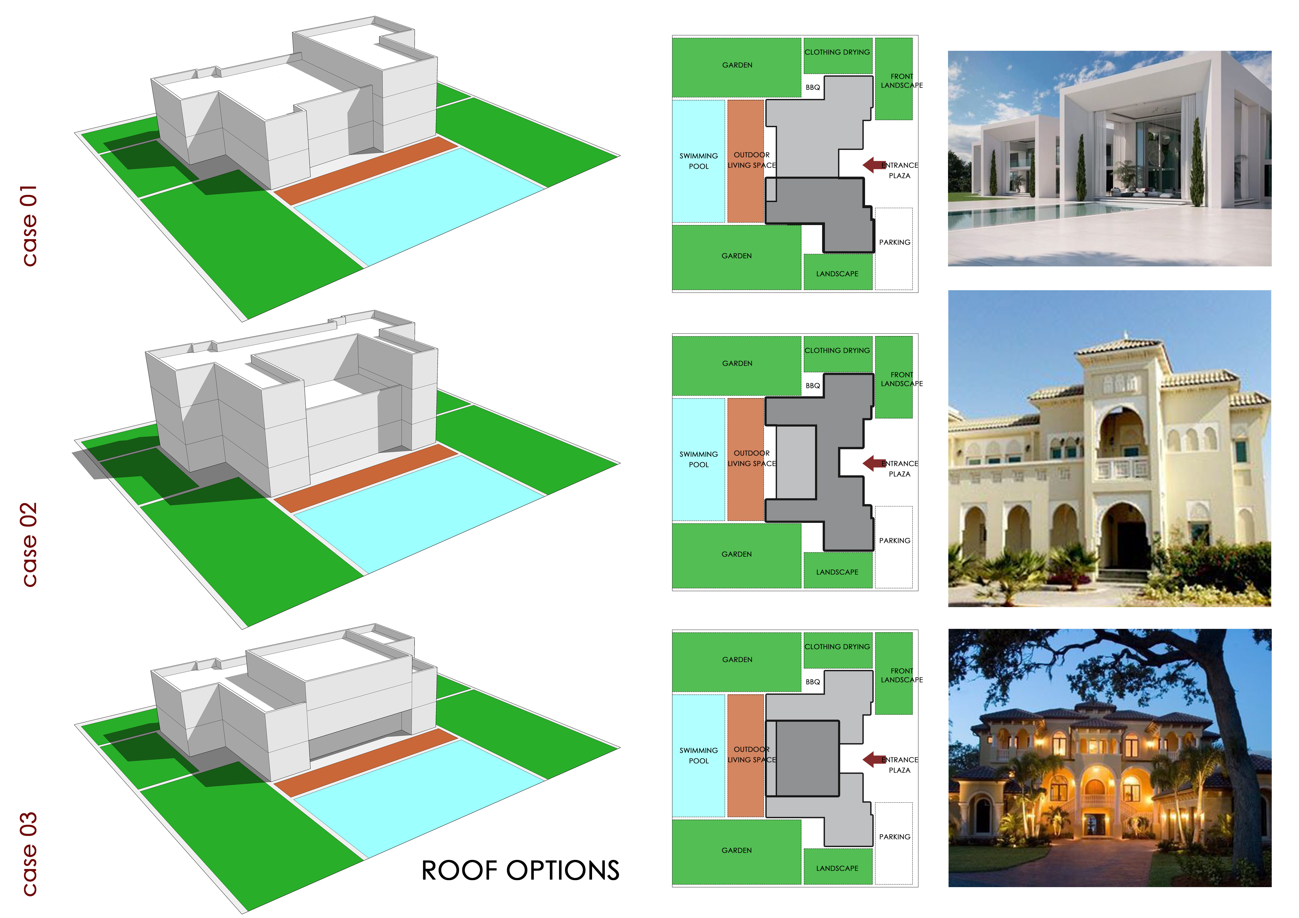 URBAN GUIDELINE - THE COURTYARD COMMUNITY-9