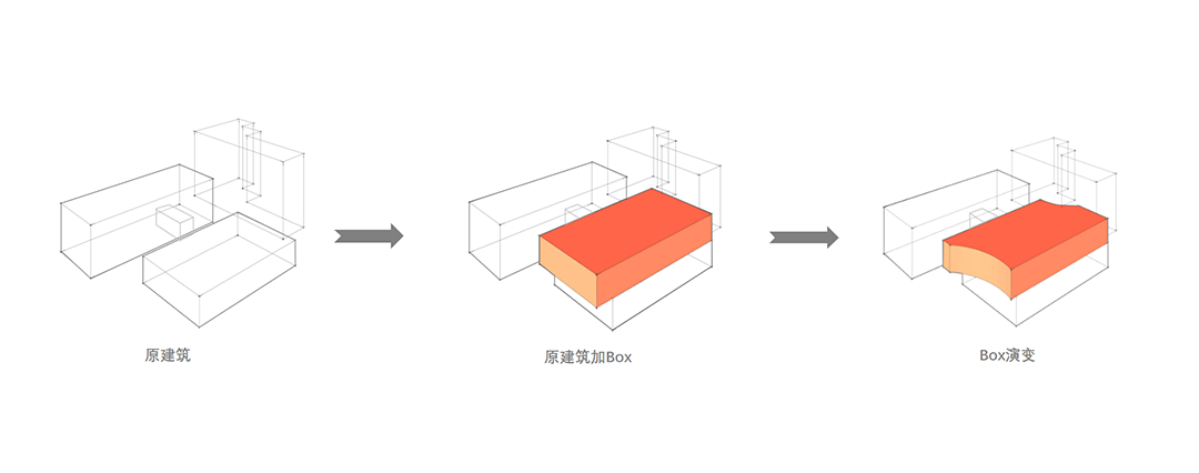 德国 Kurz Kurz Design 中国总部创意园丨中国佛山丨TTD 广州本至设计事务所-44