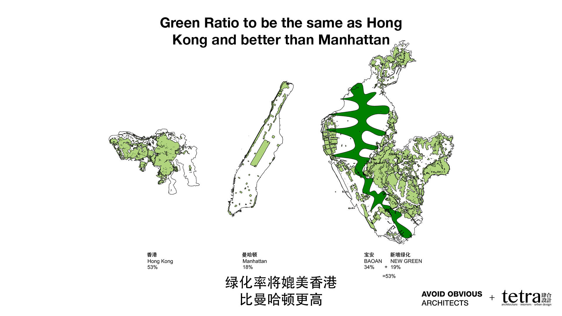 G107宝安有机高速公路城市设计丨中国深圳-58
