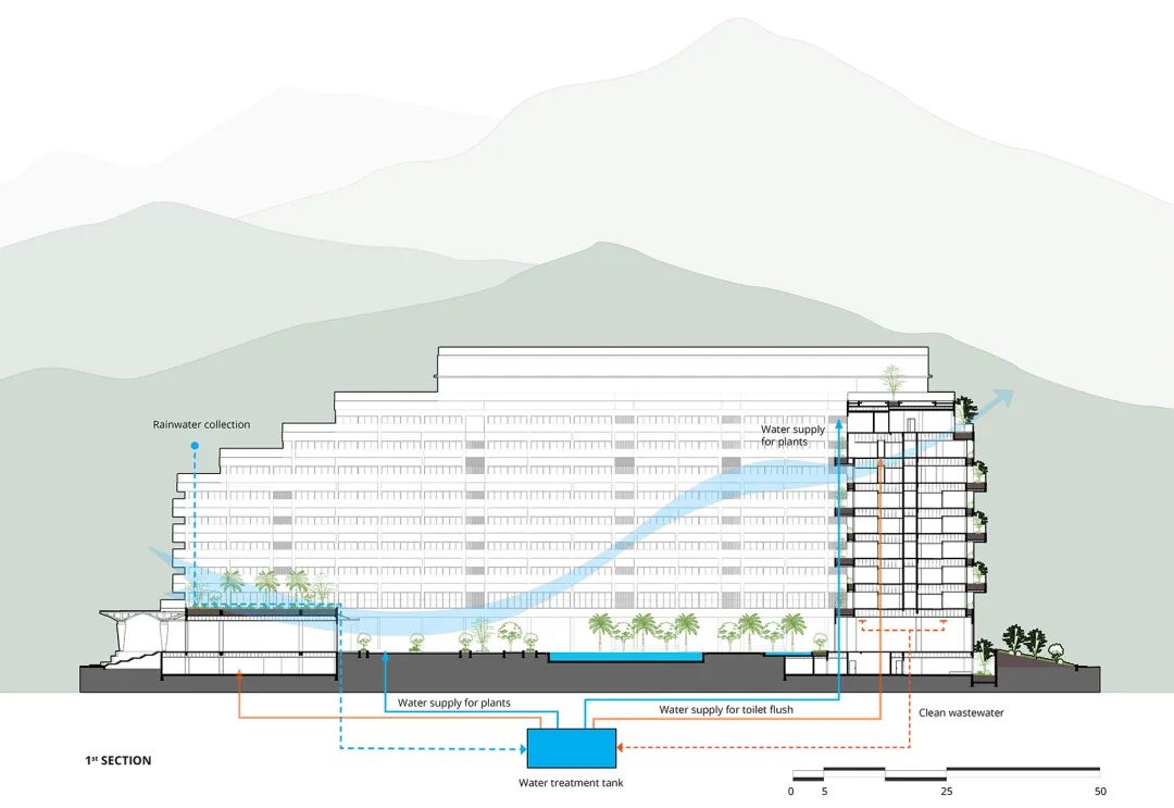 越南空中森林丨Flamingo Architecture-104